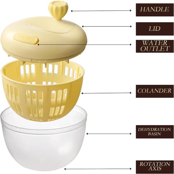 Yellow Fruit Washing Bowl with Lid & Handle, 360° Rotating Drainage Container for Berries, Vegetables & Refrigerator Storage