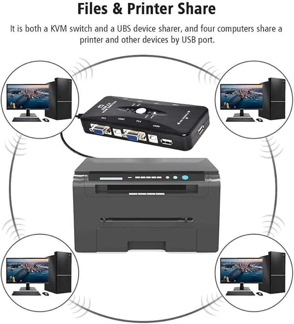 Splitter, 4-porters USB 2.0 Switch Vekselboksadapter og USB-kabel