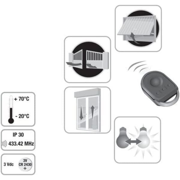 Universal Remote Control: Gate Remote Control/RTS 4-channel Transmitter 1841064