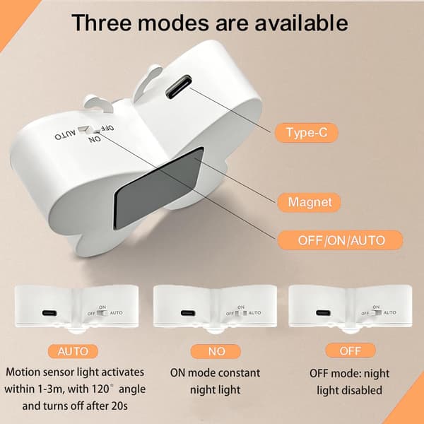 Motion Sensor Night Light USB Rechargeable Wall Lamp Portable Cordless Nightlight Dimmable Wall Sconce for Hallway