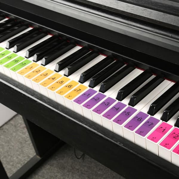 Keyboard Stickers - 4 Sheets - 88 Keys - Colored Piano Stickers
