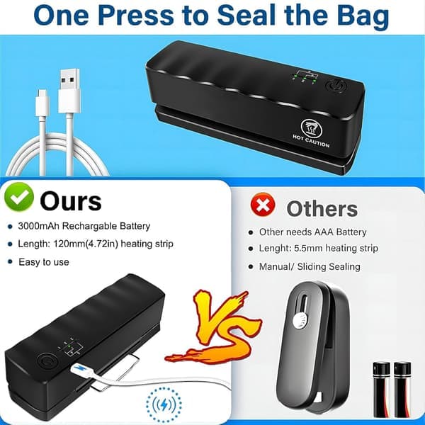Mini Bag Sealer Portable Vacuum 5 Settings Rechargeable USB for Food and Chip Storage [Ho]
