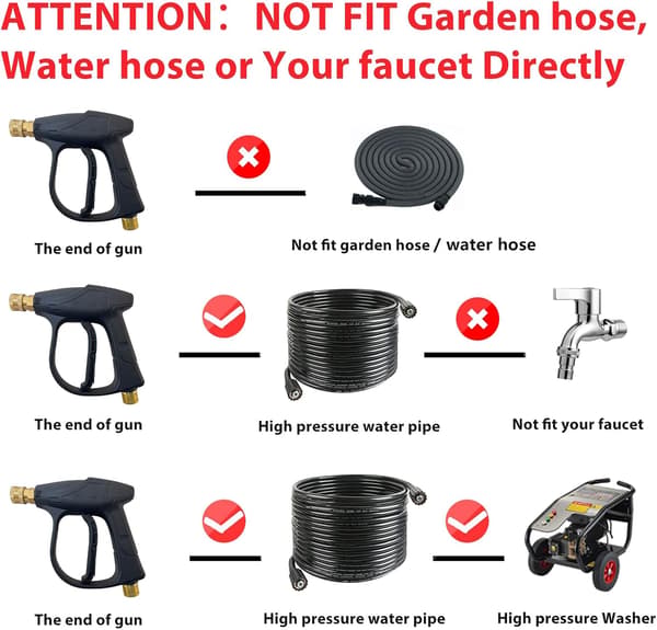 Højtryksrenserpistol, med 5 farvede lynkoblingsdyser M22-14 slangeforbindelse