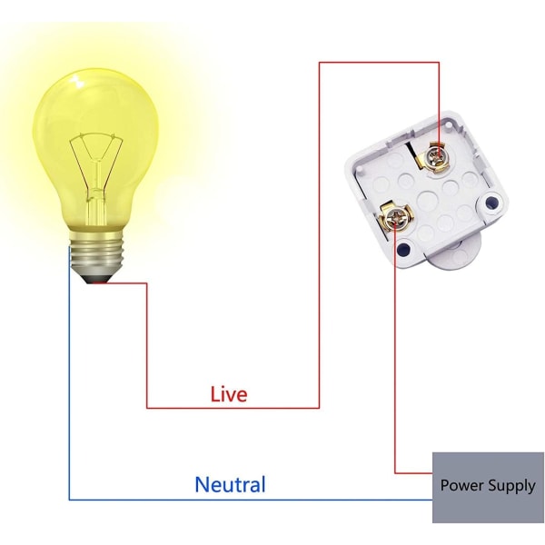 White - 2 pieces furniture door switch Cabinet switch Light switch Automatic cabinet switch,.