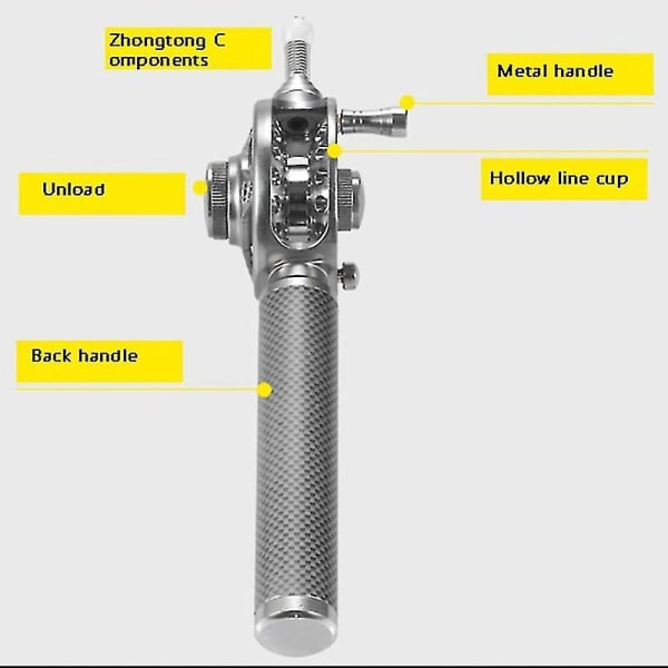 Metall Fiske Snelle Rebar Håndstang 2:1 Forhold Midt Pass Hjul 6cm