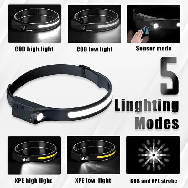 Outdoor Riding Lamp USB Rechargeable Night Running Light