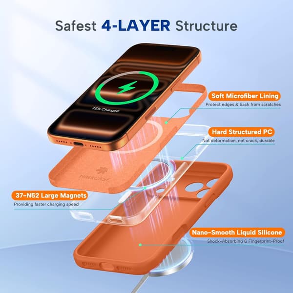 wxsp Magnetisk deksel til iPhone 17 Pro Max, Kompatibel med MagSafe, Integrert Silikon Kamerakontrollbeskyttelse, 3.0mm Tykt Støtsikkert Fallbeskyttelse