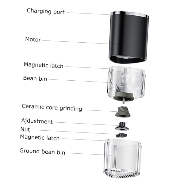 Kaffe Maskin Konisk Kaffe Kaffe for Espresso Oppladbar Kaffe Elektrisk Kaffe Kvern Maskin Elektrisk Kaffe for Hjem
