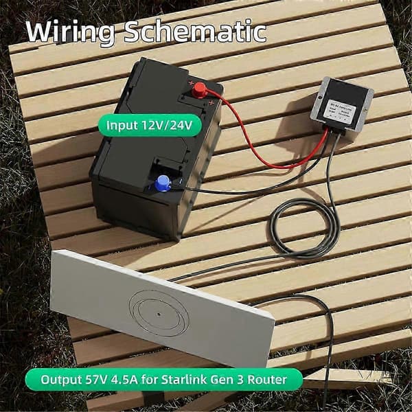 Starlink Gen 3 Strømkabel 12V/24V til 57V 4.5A Omformer