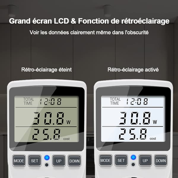 Power Meter with Socket Wattmeter, Power Consumption with 11 Modes, Backlit LCD Display, Energy Saving, Overload Protection, 3680W