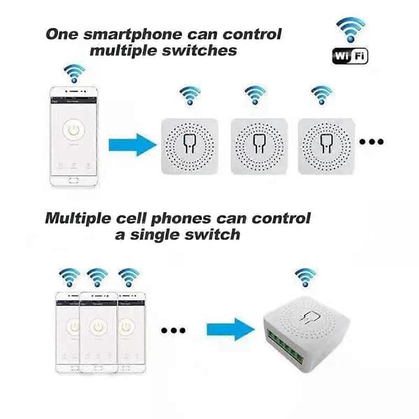 4 stk WiFi Smart Switch Lysbryter, APP Fjernkontroll, Stemmestyring, DIY-modus, Timerfunksjon, LA