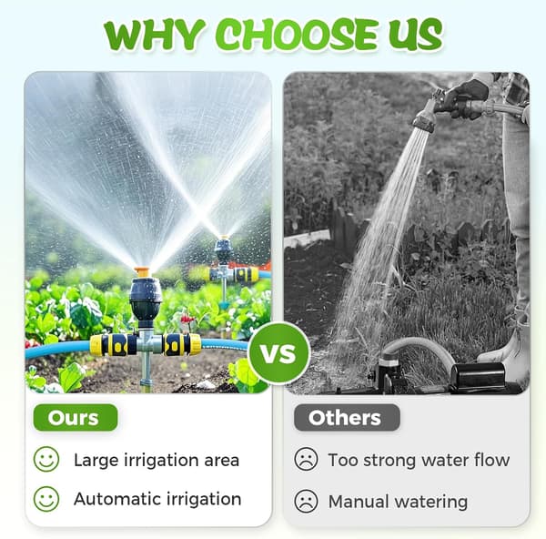 360° Rotating Garden Sprinkler - Water Sprinkler with 10-24m Coverage, Adjustable for Lawn, Crops, and Dust Control (Blue)