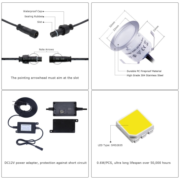 Pakke med 10 Mini udendørs forsænket LED-spotlight IP67 Vandtæt, Daghvidt lys 4500K, Gulvlampe 32MM 0,6W DC12V til Pathway Terrace Wood S
