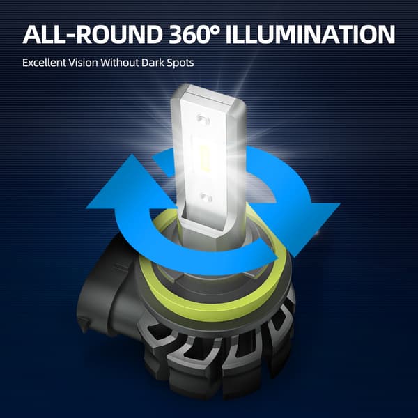 H10/9145/9140 LED-dimljuslampor, 6000K Xenonvitt, 27 SMD-chips, 360-graders belysning, Icke-polaritet, 2-pack