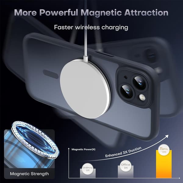 Magnetisk cover til iPhone 14 - Fuld kamerabeskyttelse, MagSafe-kompatibel, gennemsigtig mat bagside