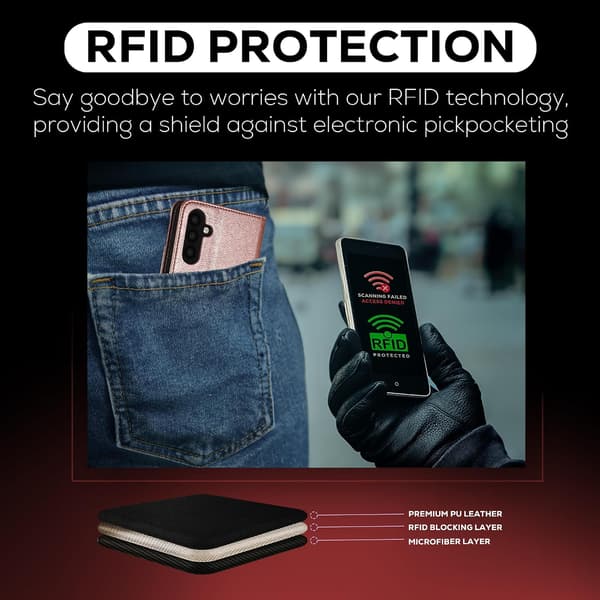 Samsung S24 Mobilskal - Läder Folio Flip Stöttåligt Skydd med RFID-blockerande Kortfack Plånbok