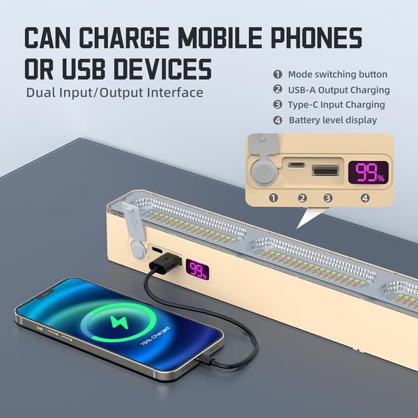 Magnetic Work Light, Rechargeable Magnetic Lamp with Hook and USB Output, for Mechanical/Workshop/Emergency/Car Repair.
