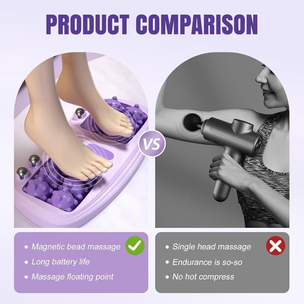 Foot Massage - Foot Massage Roller - Portable Double Foot Massage Roller - Massage Ball