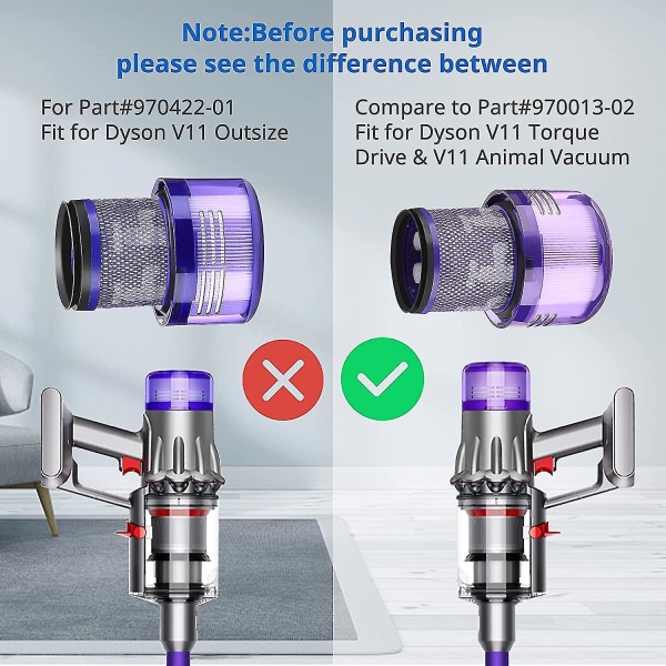 2 pakkaus tyhjiösuodattimet, jotka ovat yhteensopivat Dyson Cordless Vacuum V11 V11 -momenttikäytön kanssa