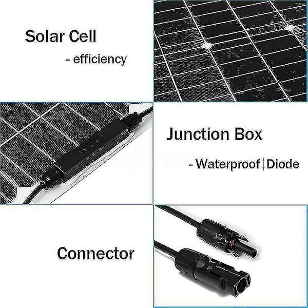 30W Bærbar Monokrystallinsk Solpanel 18V RV Bilbatterilader