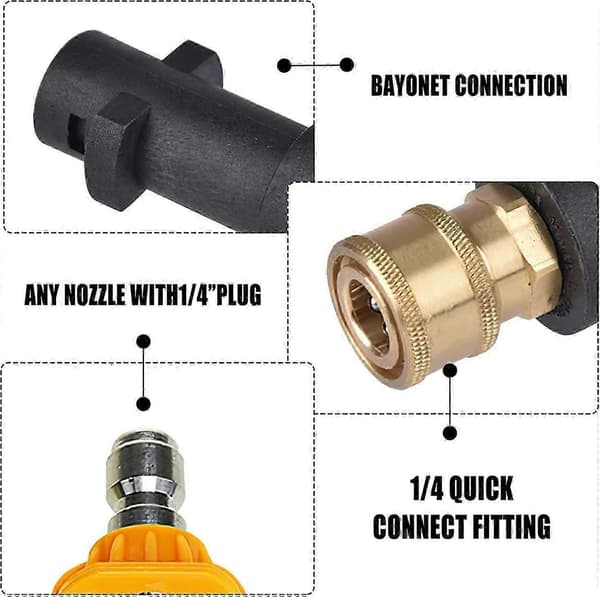 Pressure Washer Adapter for Karcher K2 K3 K4 K5 K6 K7, Karcher Quick Connect Adapter with 5 Multi-Degree Nozzles, 1/4'' 2.5 GPM 3000