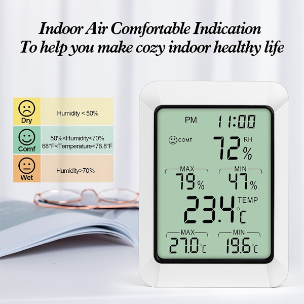 Inomhus Hygrometer Termometer 2-pack, Fuktighetstemperaturmätare med Stor LCD-Skärm, Notifieringsvarning med Max Min-poster,
