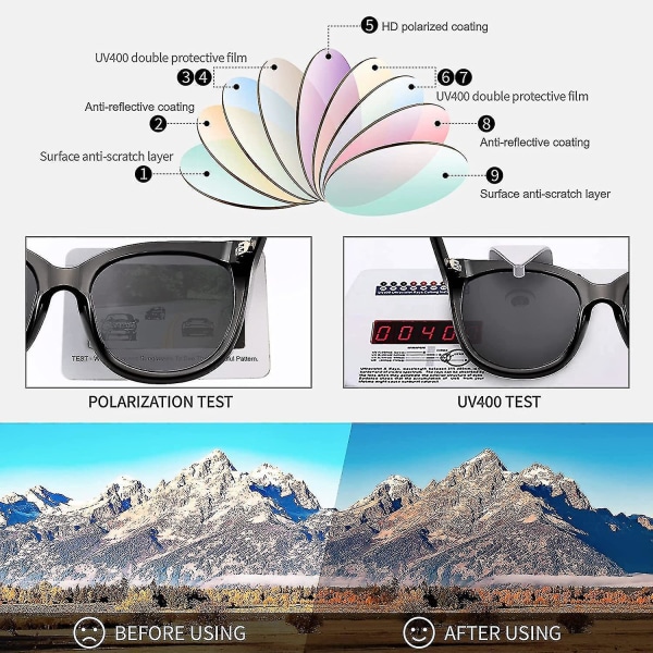 Överdimensionerade Cat Eye-solglasögon Polariserat Uv400-skydd för kvinnor, extra stort Trendigt Vintage Cateye-solglasögon Tr90-båge