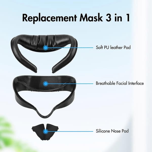 3-in-1 Replacement Mask for Meta Quest 3S Soft PU Pad + Face Interface + Silicone Nose Pad VR Head