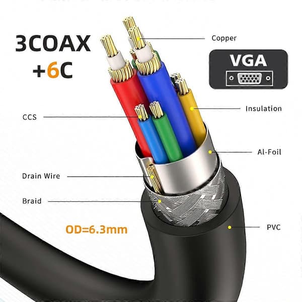 DB-007-UP-1.0M Til Skærm/Projektor/Computer Opadvinklet VGA RGB Han til Lige Han Forlænger