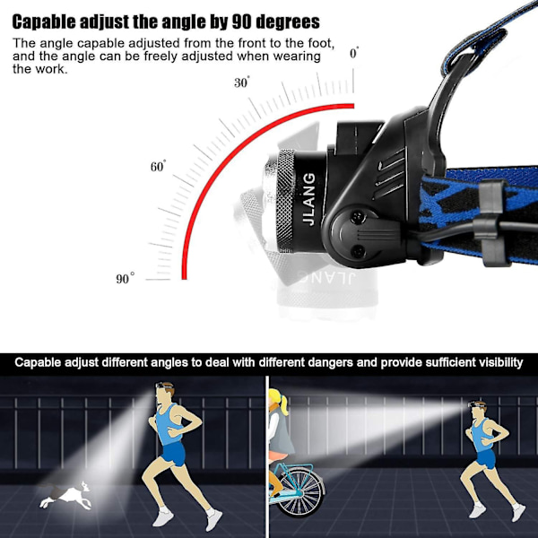 Hovedelygte Lommelygte, USB Genopladelig LED Hovedelygte, Vandafvisende T6 Hovedelygte