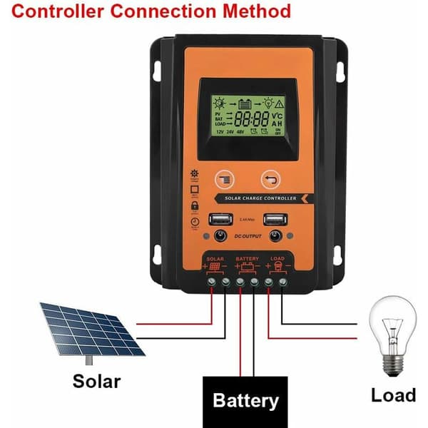 MPPT Solcelleladeregulator 12V/24V Solcellepanel Batteriregulator
