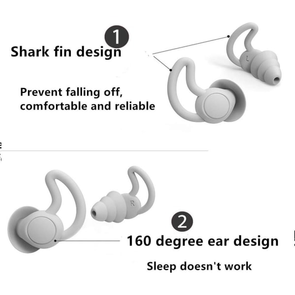 Genanvendelige Sikre Silikonørepropper med Høj Fidelitet, til Søvn (Reducerer 40dB), Støjreducerende og Hørebeskyttelse (Grå)