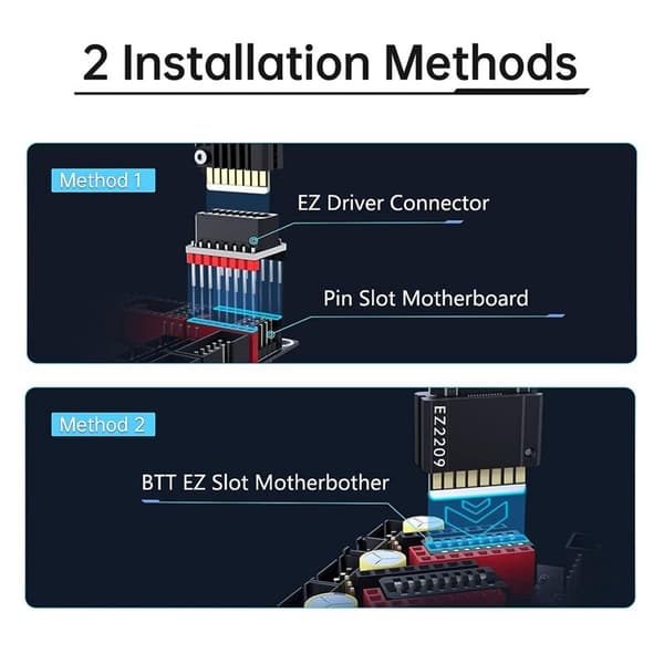 EZ2209 V1.0EZ Driver Connector 3D Printer Parts for SKR 3 EZ Manta E3 Controller