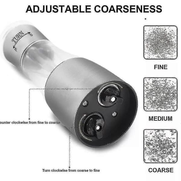 Robust Double Salt and Pepper Grinder Combo, Adjustable Ceramic Grinder