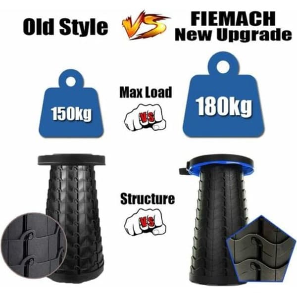 Portable Folding Stool, Second Generation Folding Stool, Camping Fishing/BBQ/Indoor/Outdoor Activities Stool, Black