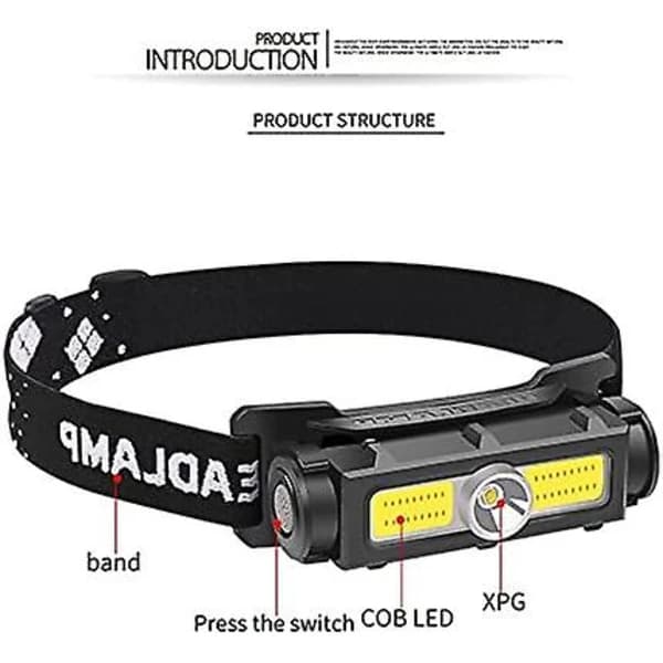 Powerful 1000 Lumen Headlamp, Rechargeable LED Headlamp with Red and White Light, Detachable Magnet, 7 Modes, Versatile Outdoor Headlight