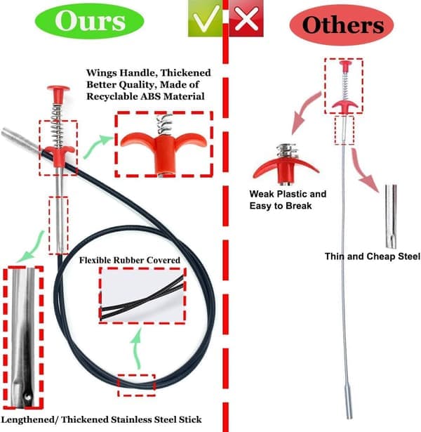 160 cm Flexible Grabber, Suitable for Working in Tight Spaces, Can Be Used as a Drain Cleaner