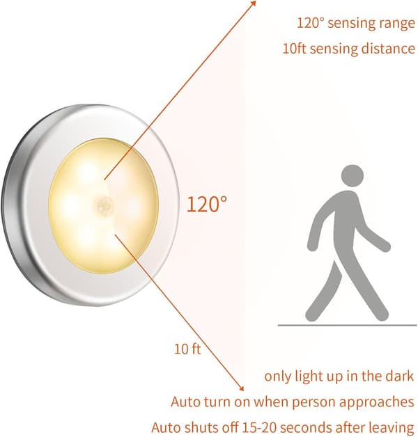 6-pack Motion Sensor Light, Battery Operated LED Night Light, Stair Light, Under Cabinet Lighting, Stick Anywhere in Home, Kitchen, Hallway, Closet