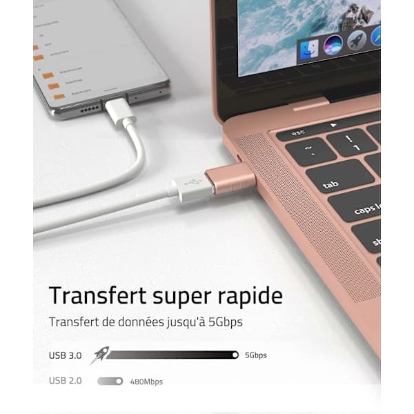 USB C til USB-adapter, 2-pak, USB C han til USB3 hun, kompatibel med MacBook Pro/Air 2021 iMac iPad Mini 6/Pro, Rosa