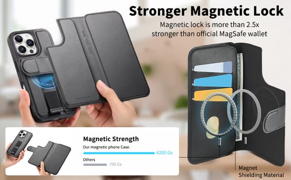 Kompatibel med Magsafe-kompatibelt iPhone 16 Pro Max pung-etui, Sort