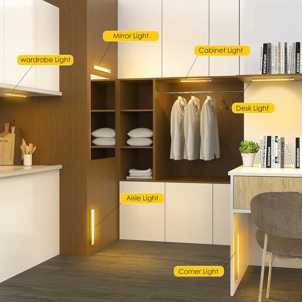 Wardrobe Lamp, Rechargeable LED Interior Light for Wardrobe, Wireless, Dimmable LED Lamp with Motion Sensor. (20.5 CM - 2 Pieces, 3000K)