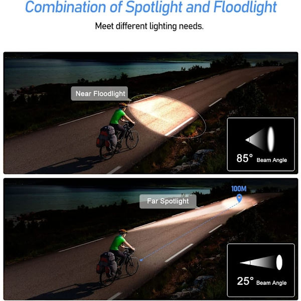 Rechargeable, 2000L Waterproof LED Warning Light with 8 Light Modes