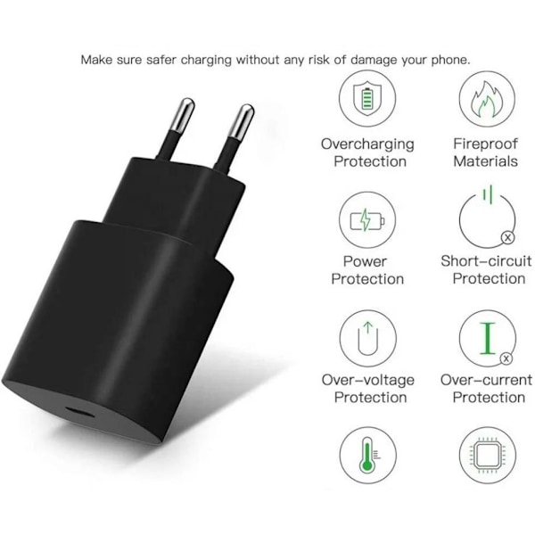 25W Samsung Snabbladdare Adapter & USB-C Kabel 2m