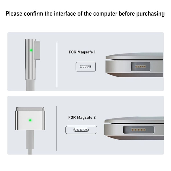 PD Ladekabel USB Type-C til Magsafe 1 2 TIL MAGSAFE 2 TIL til Magsafe 2 til Magsafe 2 til Magsafe 2
