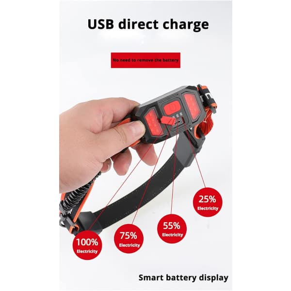 Hodelykt USB Oppladbar Ultra Lys Bred Stråle COB Hodelykt, 210° Lys Rødt Lys Hodelykt, 3 Lysmoduser