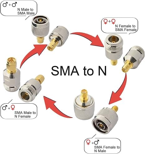 SMA til N Adapter Kit 4 Typer Stik N Han/Hun til SMA Hun