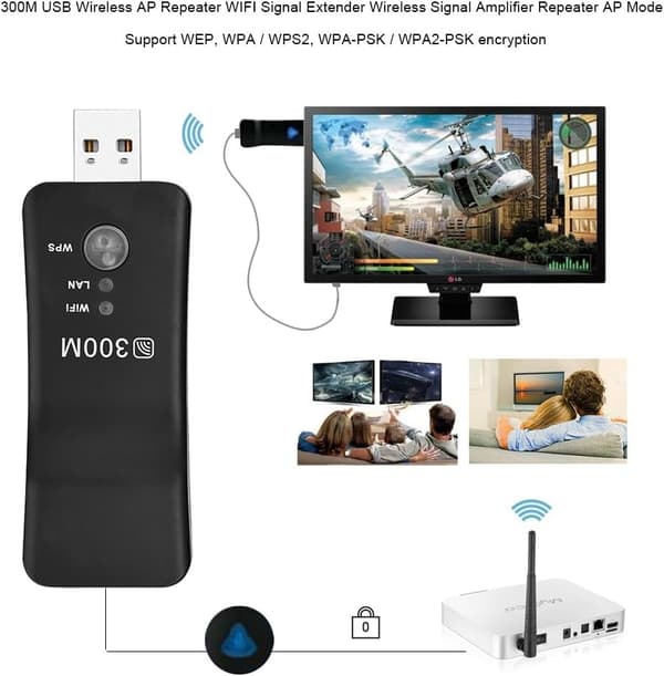 USB WiFi Repeater - Kablet/Trådløs AP til Smart TV - Højeffekts Hotspot-forlænger