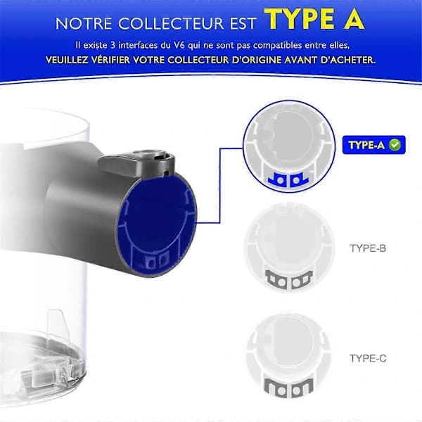 Dust Bin for V6 DC58 DC59 DC62 DC74 Vacuum Cleaner, A-interface Dust Bin Replacement Parts, Part Number 965660-01 As Shown