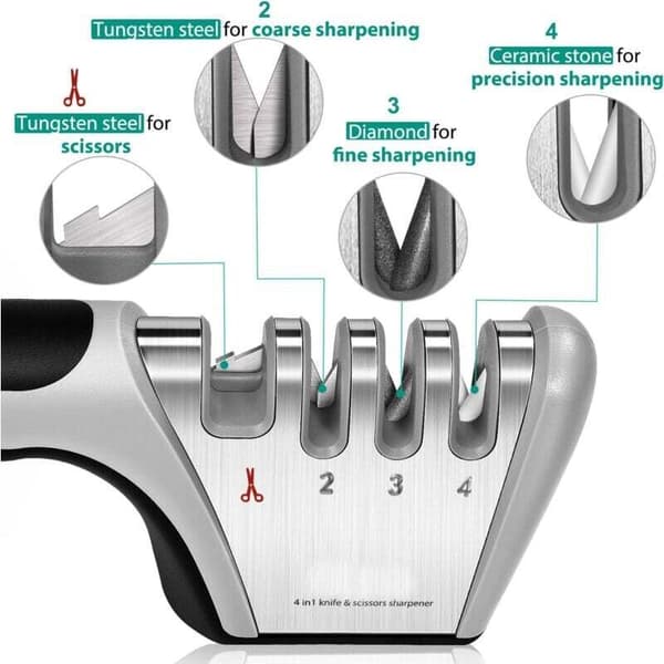Professional Knife Sharpener, 4-in-1 Kitchen Knife and Scissor Sharpener with Non-Slip Rubber