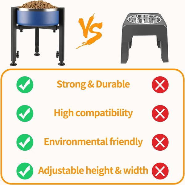 Simple Elevated Dog Bowl Stand - Adjustable Width 18-28 cm, 37 cm High Metal Elevated Feeder for Medium & Large Dogs (Bowls Not Included)
